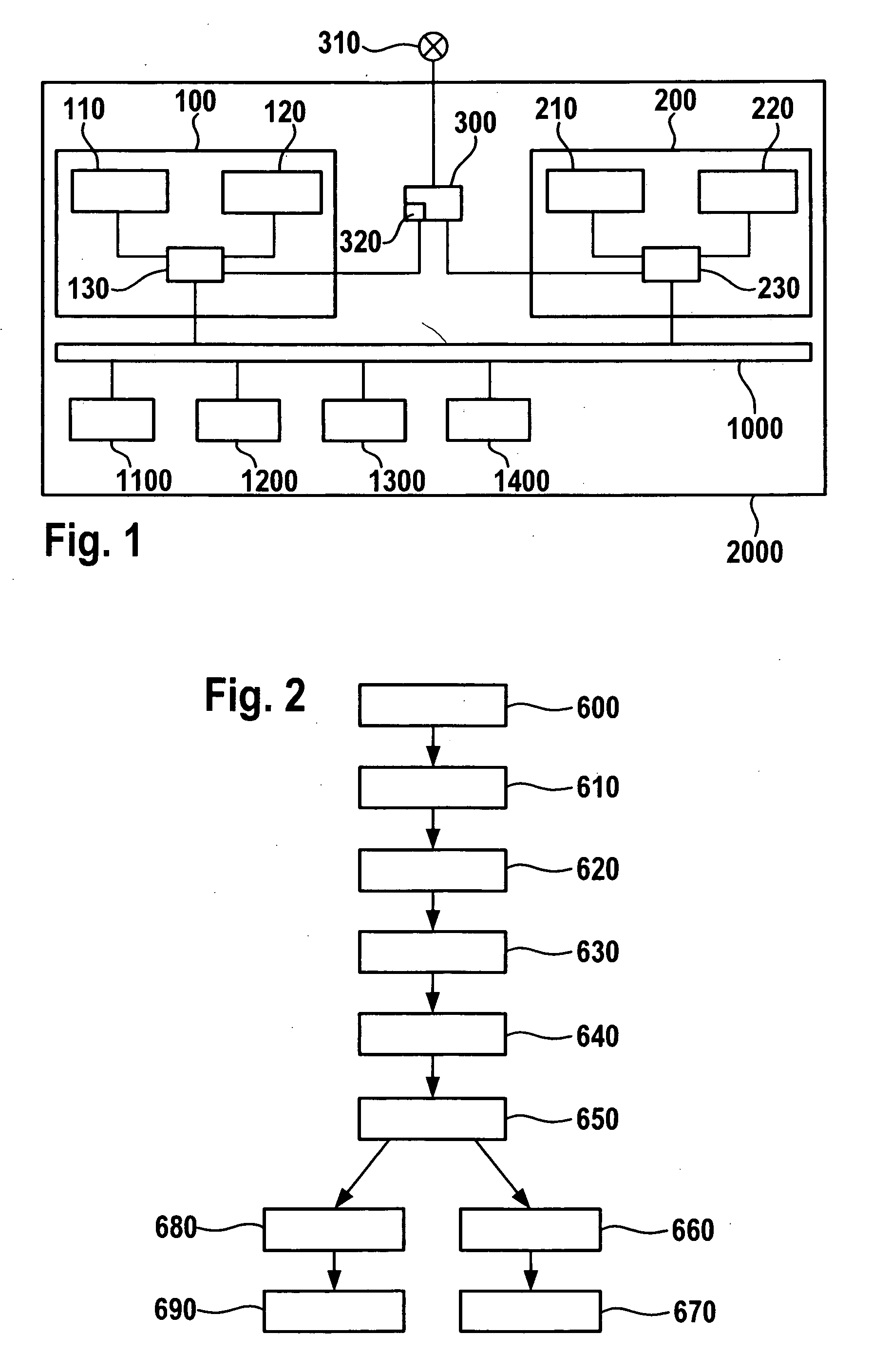 Method and device for operating a control unit