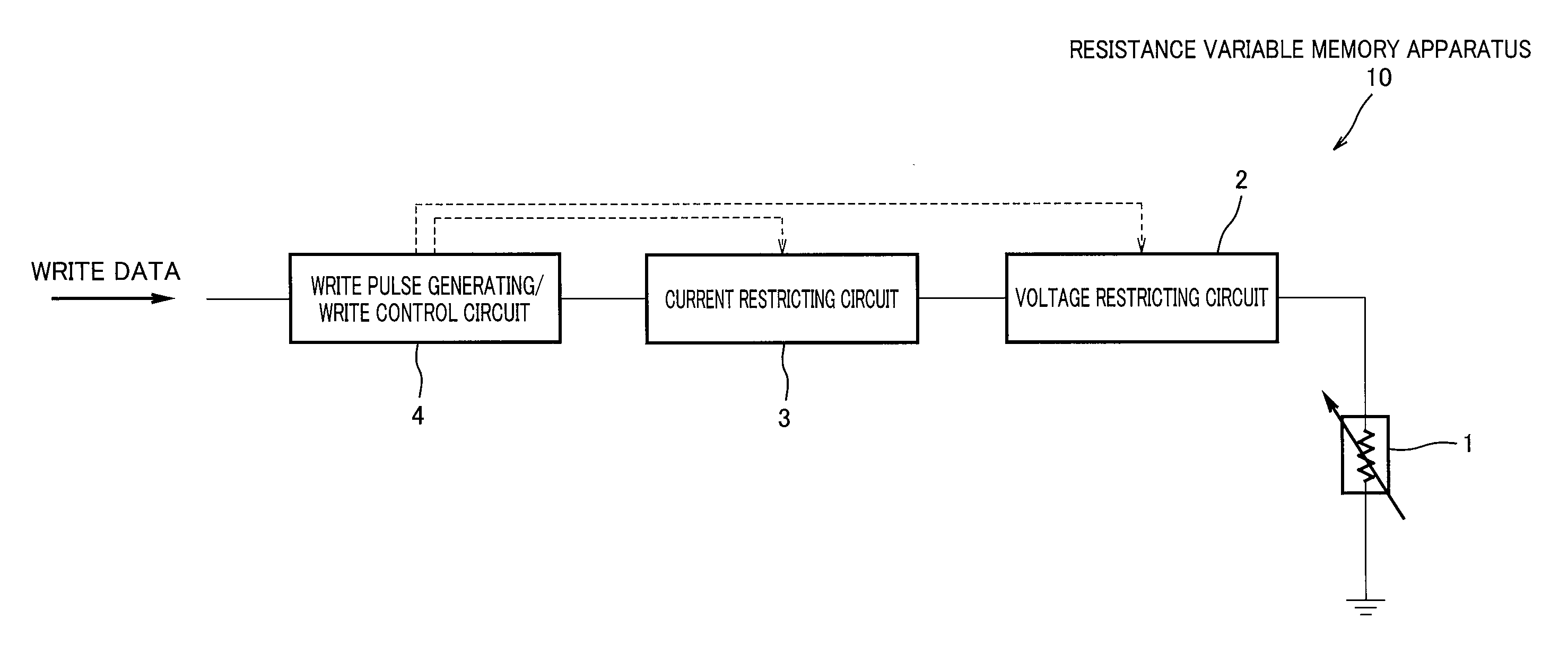 Resistance variable memory apparatus