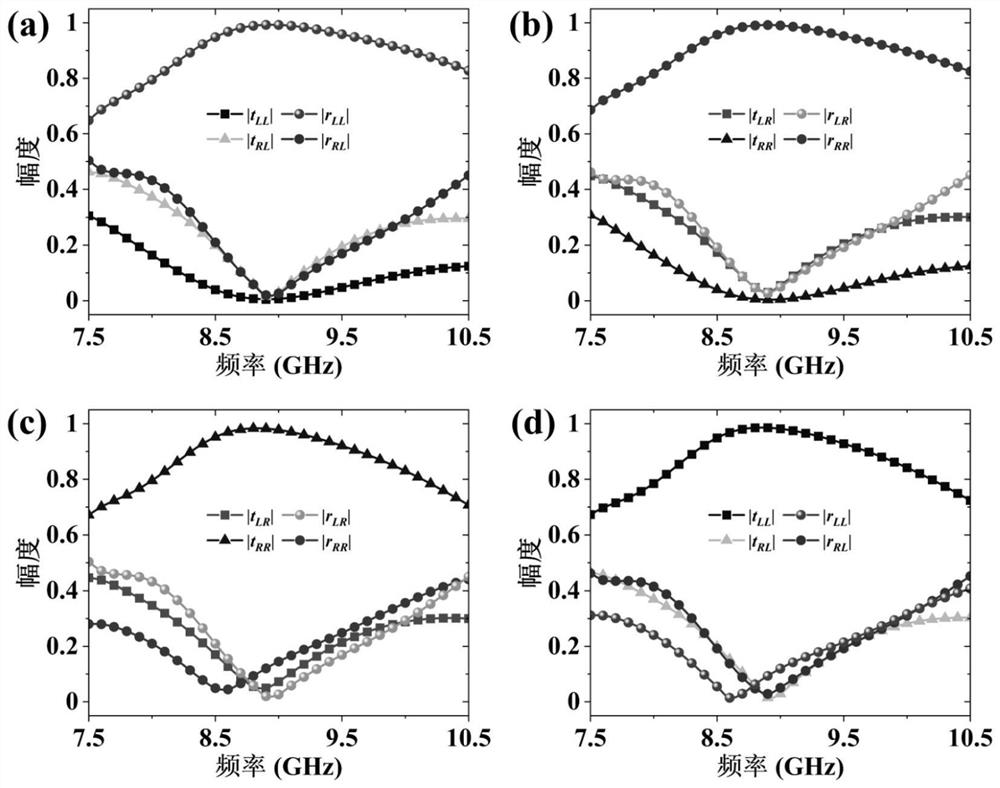 Bidirectional dual-circular-polarization folding transmission array antenna