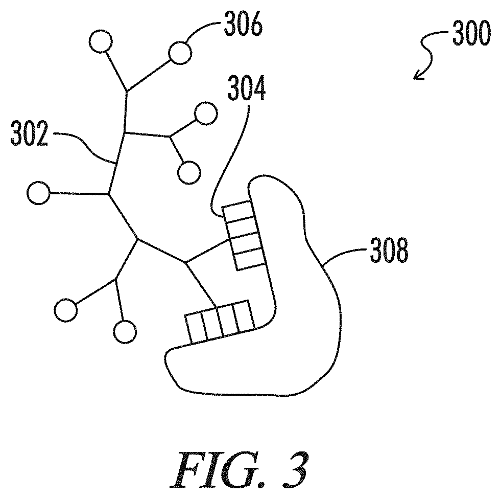 Multiphase gel