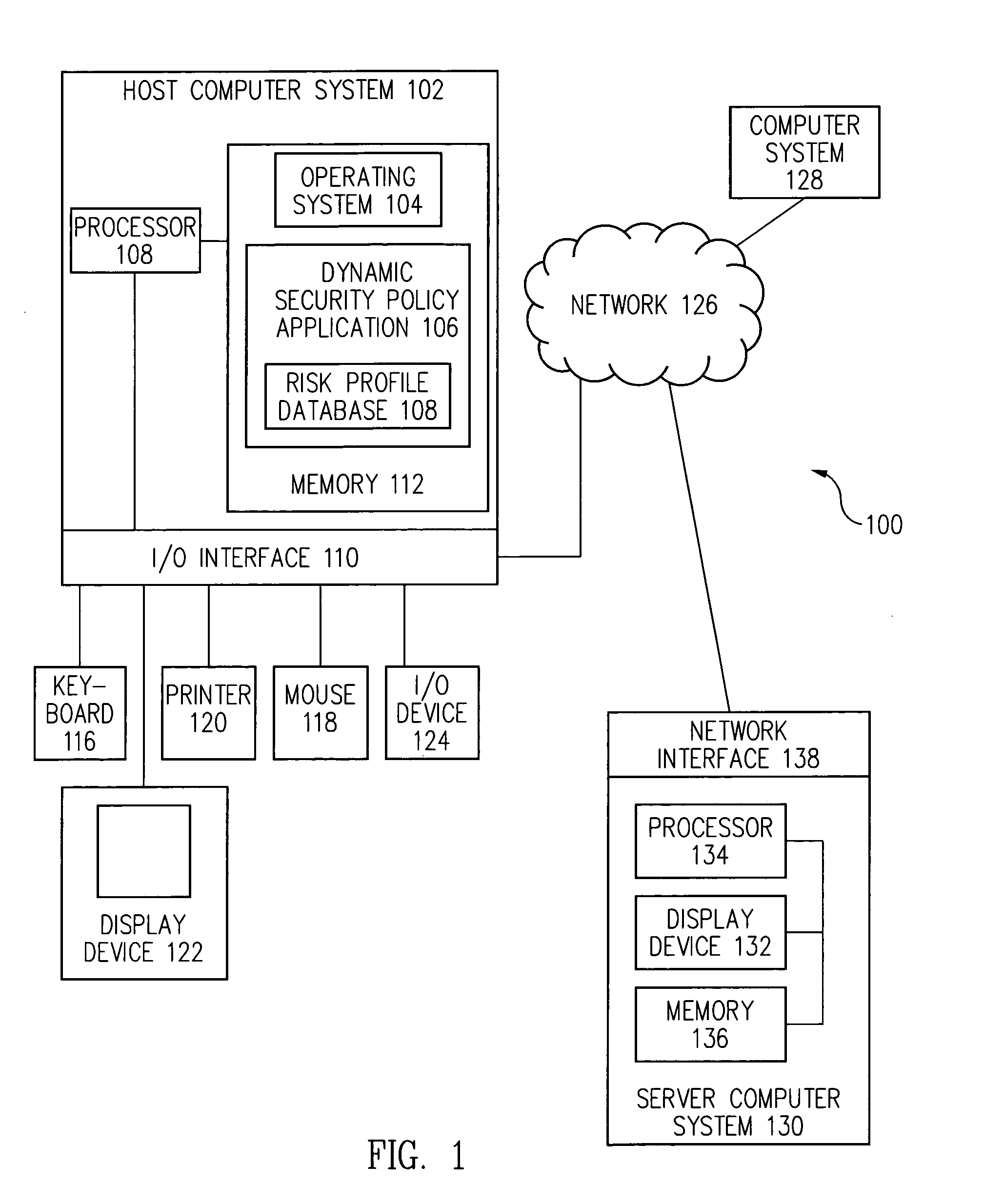 Dynamic security policy through use of empirical security events