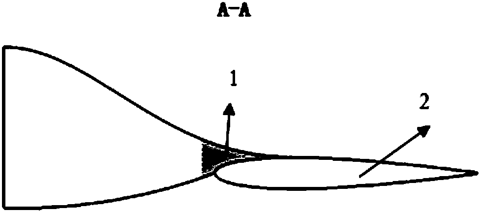 Wing surface fusion-type edge strips