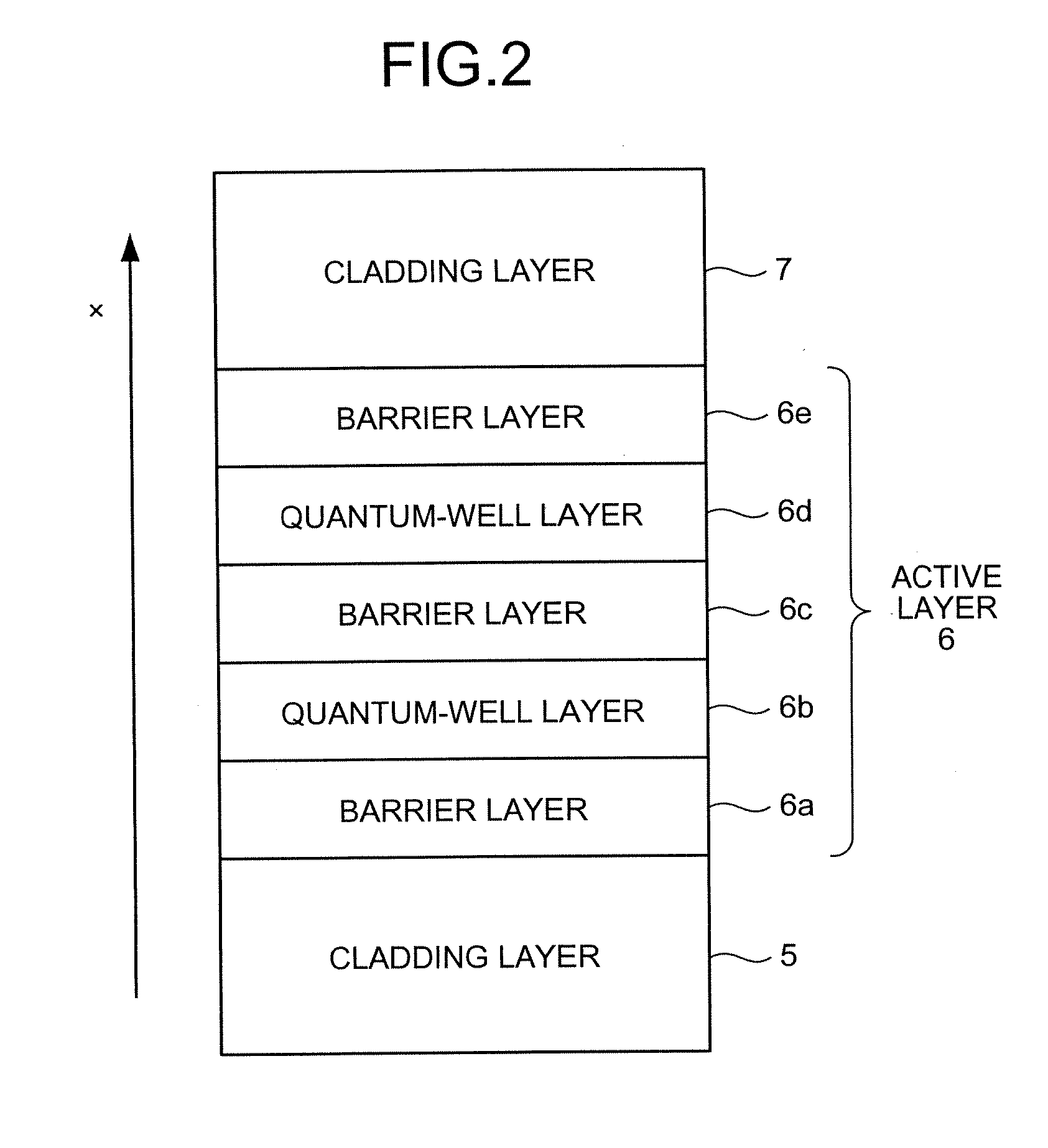 Semiconductor laser device