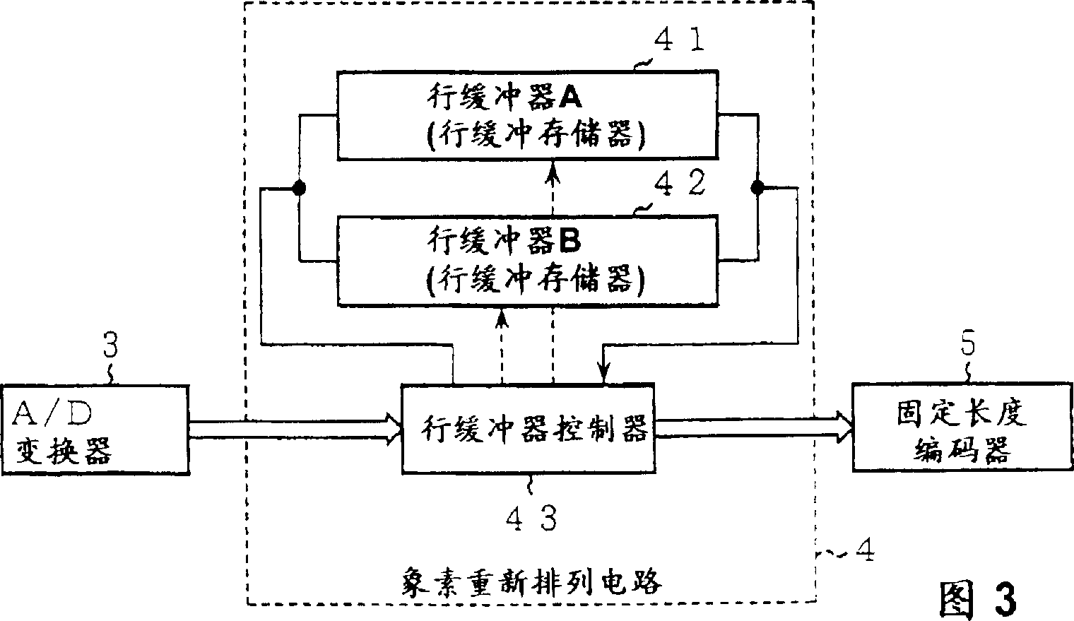 Image processing device, still image photographic deivce and image processing method