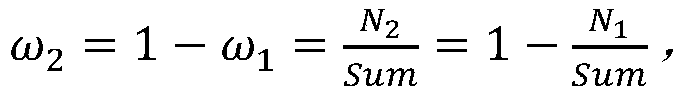 A path identification and centerline optimization method based on a circular road