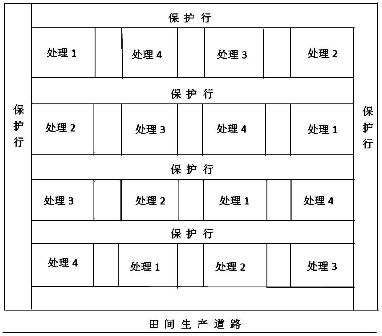 Process method for preparing organic fertilizer from animal blood