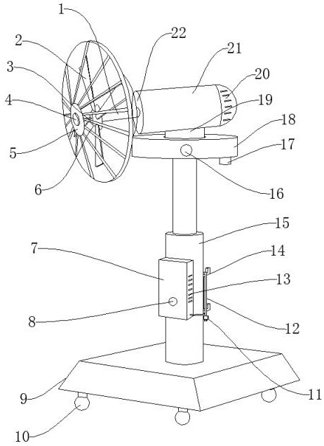 A floor fan with automatic height adjustment