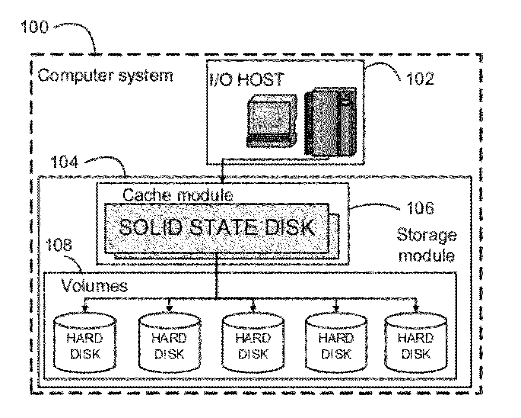 Solid-State Disk Caching the Top-K Hard-Disk Blocks Selected as a Function of Access Frequency and a Logarithmic System Time