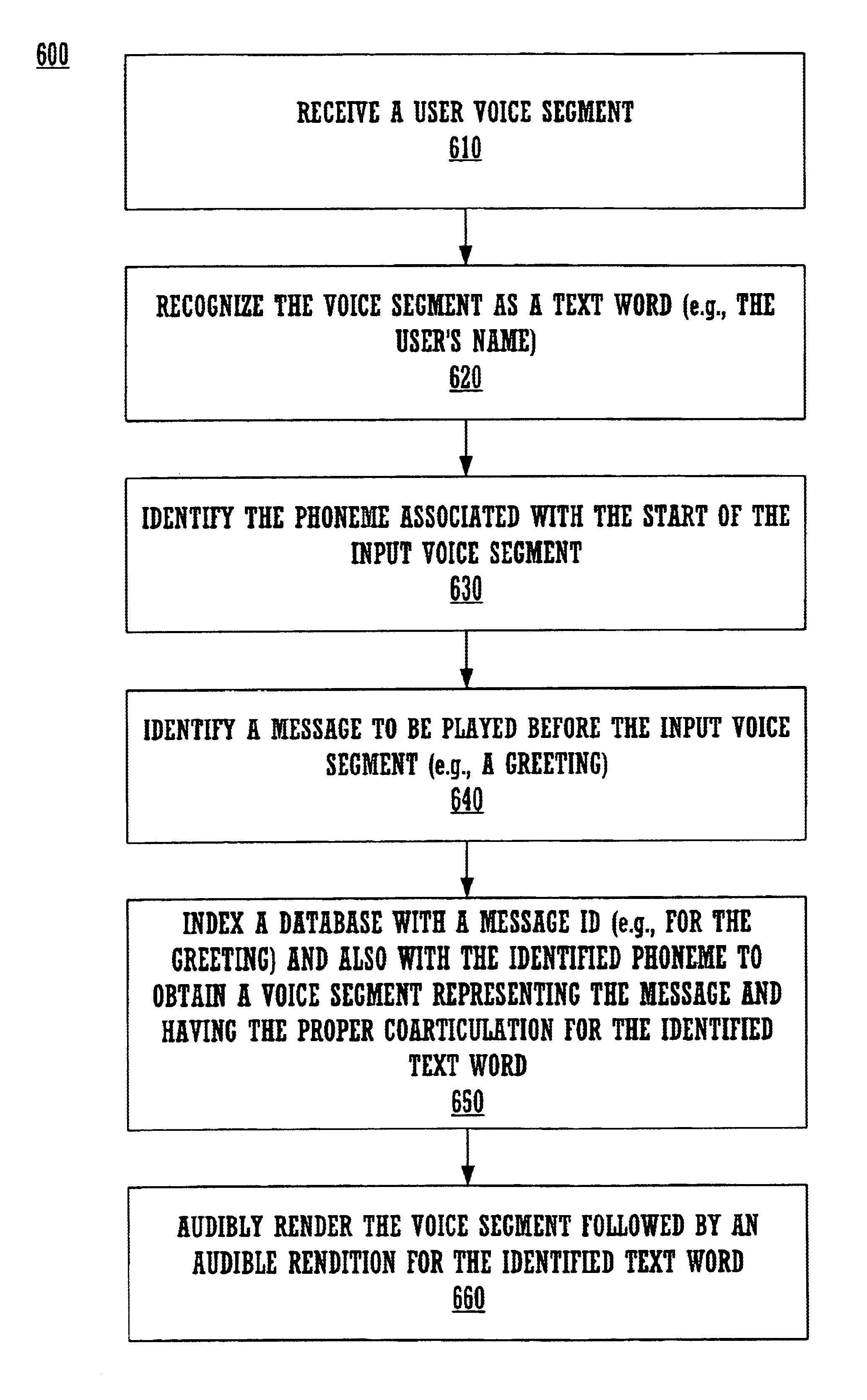 Coarticulated concatenated speech