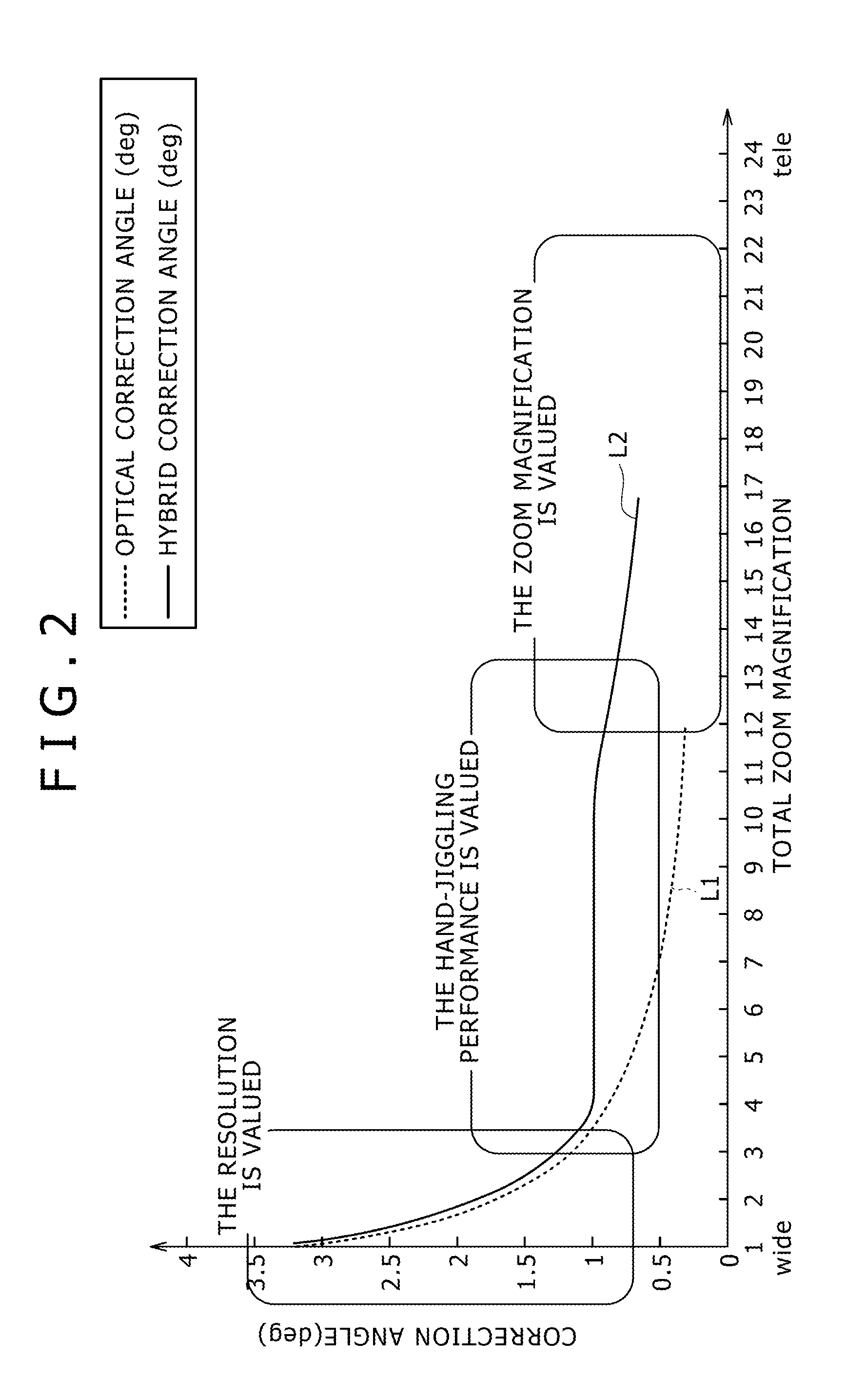 Image capturing apparatus, image capturing method and image capturing program