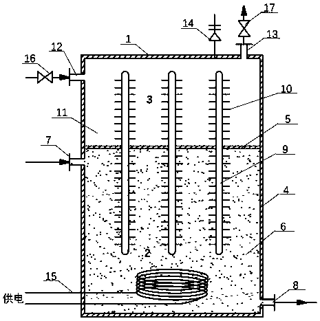 Fuse salt phase-change heat storage electric boiler