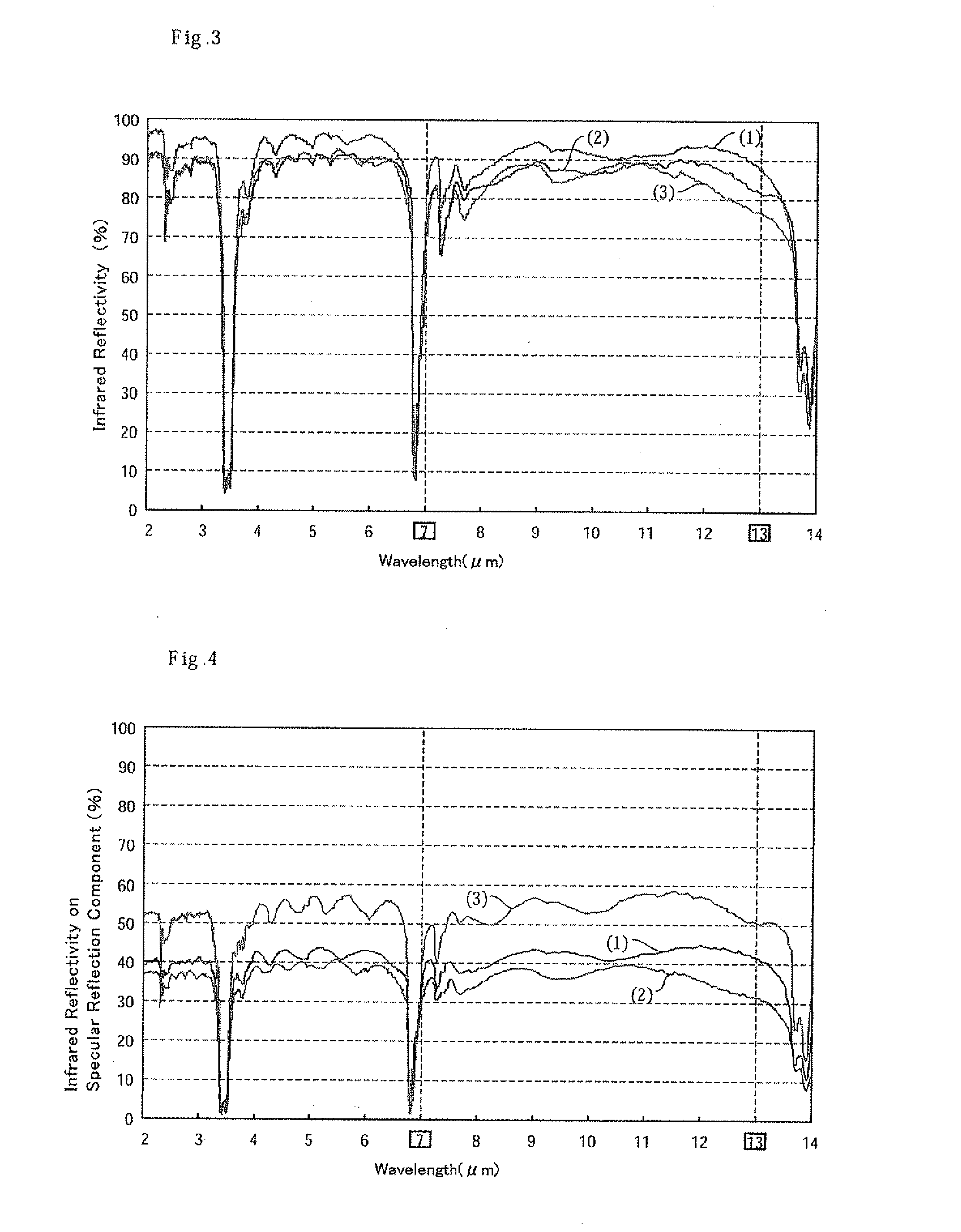 A building material composite sheet