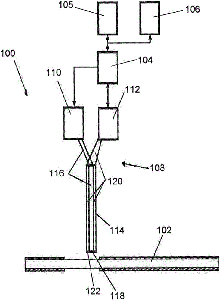 Apparatus and method