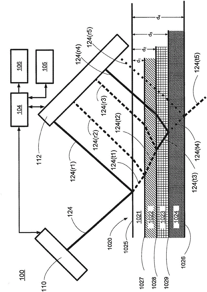 Apparatus and method