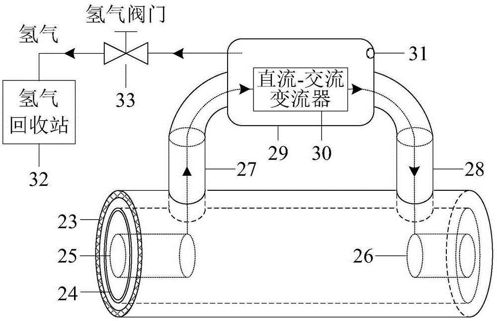 Multi-source compound superconductive micro electrical network system and energy management method thereof