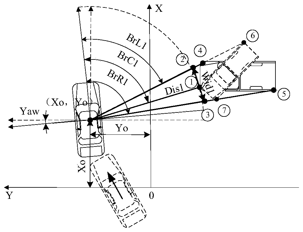 Unmanned vehicle obstacle avoidance method and system based on obstacle configuration reconstruction