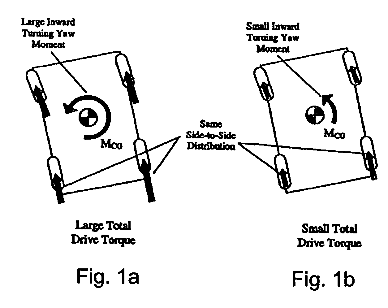 Scaling of side-to-side torque bias to improve cornering in a programmable four wheel drive system