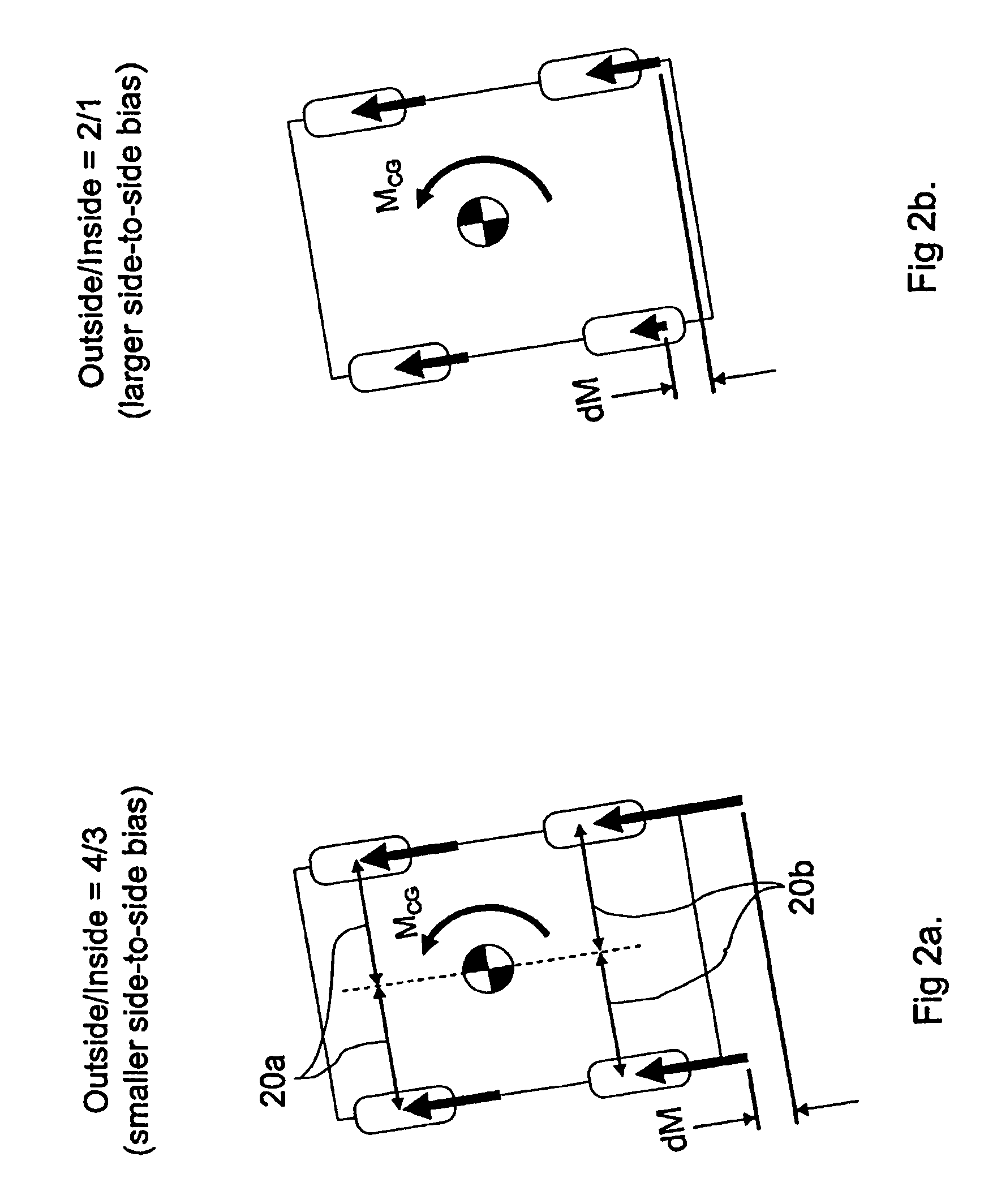 Scaling of side-to-side torque bias to improve cornering in a programmable four wheel drive system