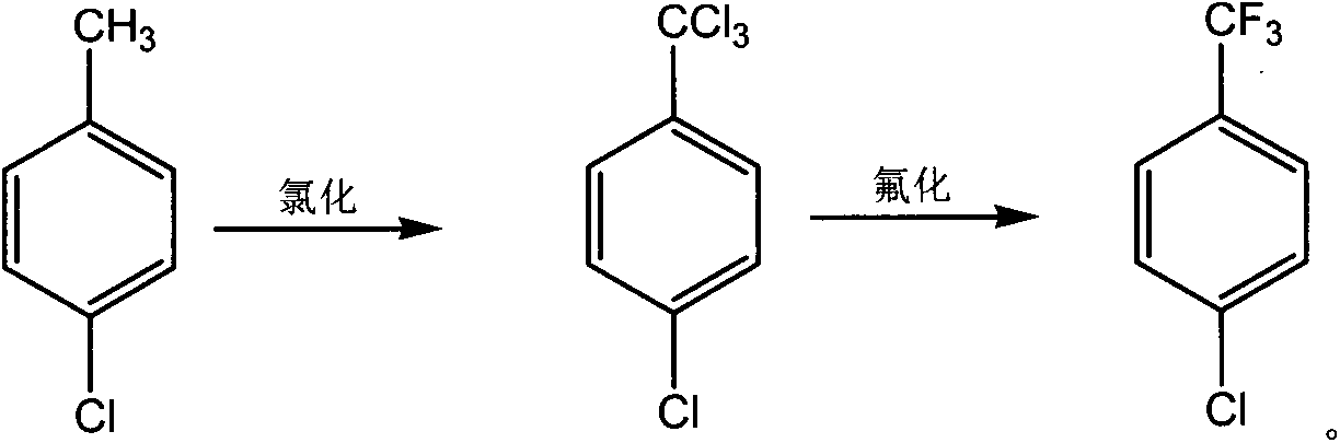 P-chlorobenzotrifluoride synthesizing method
