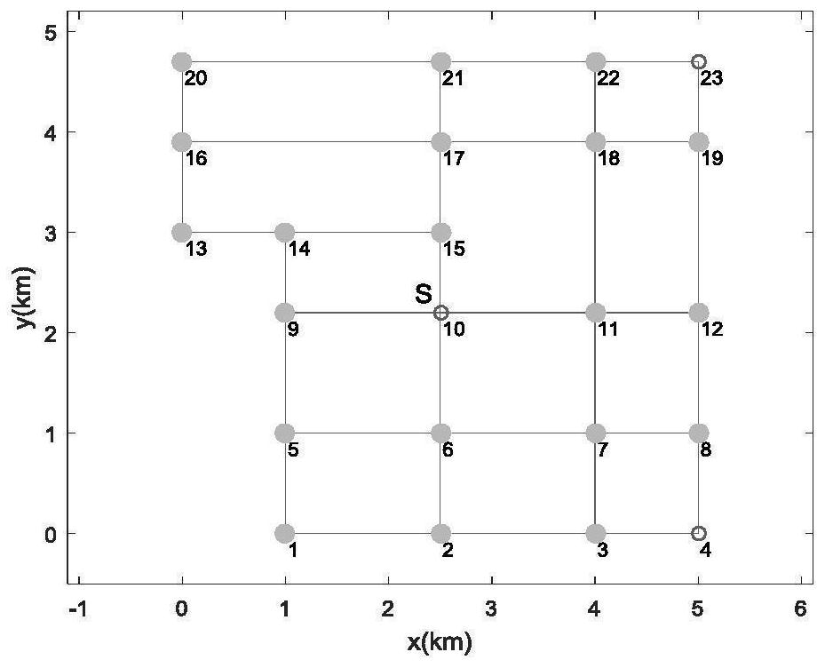 Multi-policeman cooperative hunting task allocation and path planning method under road network constraint