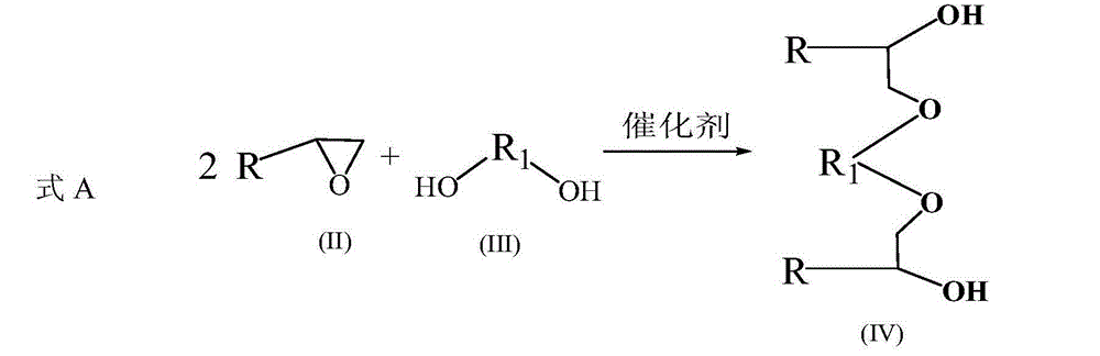 Gemini surfactant, preparation method and use method thereof