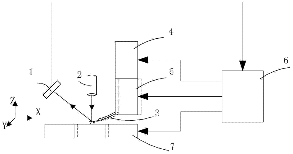 Micro-nano scale dynamic coupling vibration single-point tracking measurement method