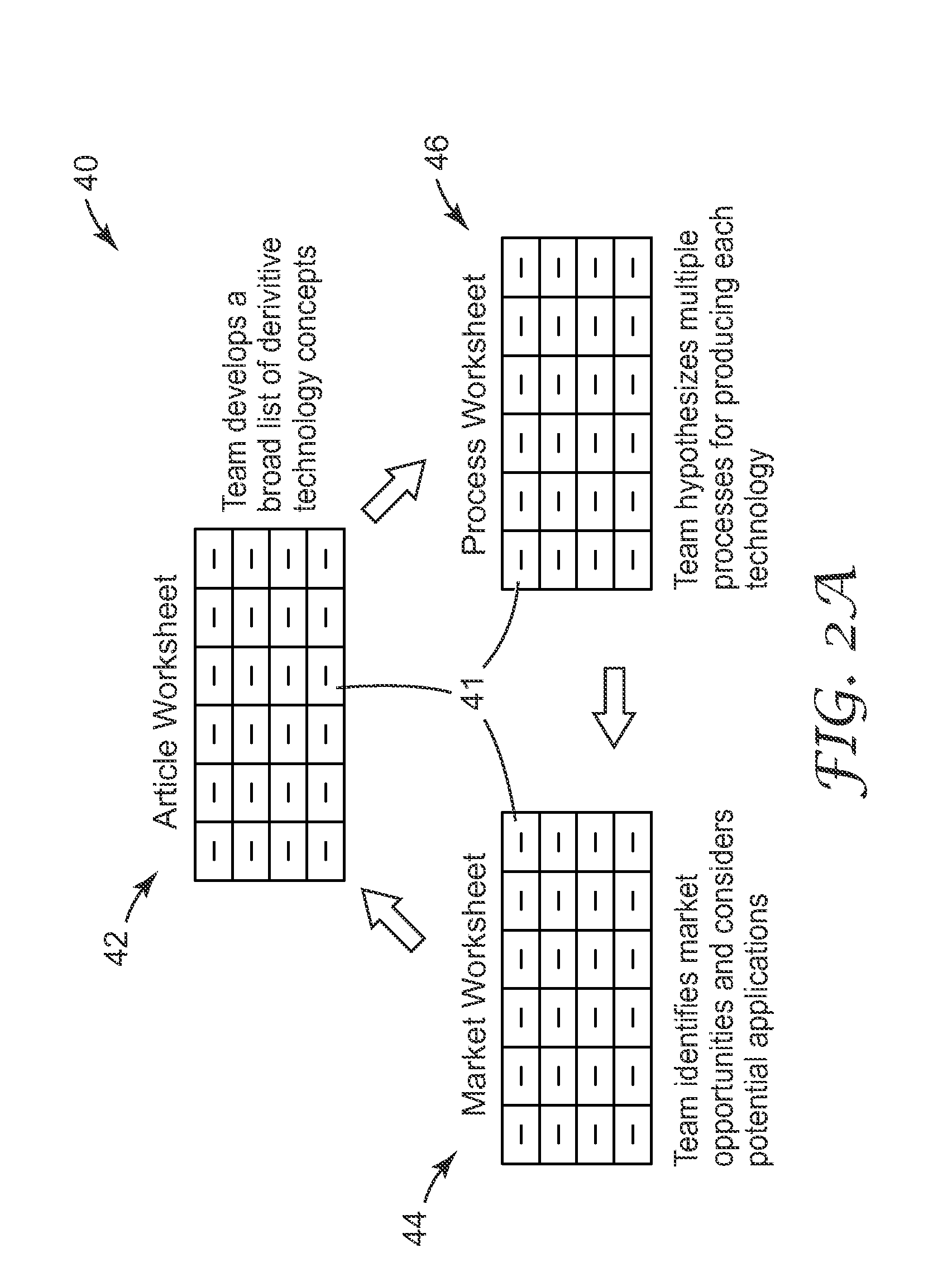 Field of interest analysis method, tools and system