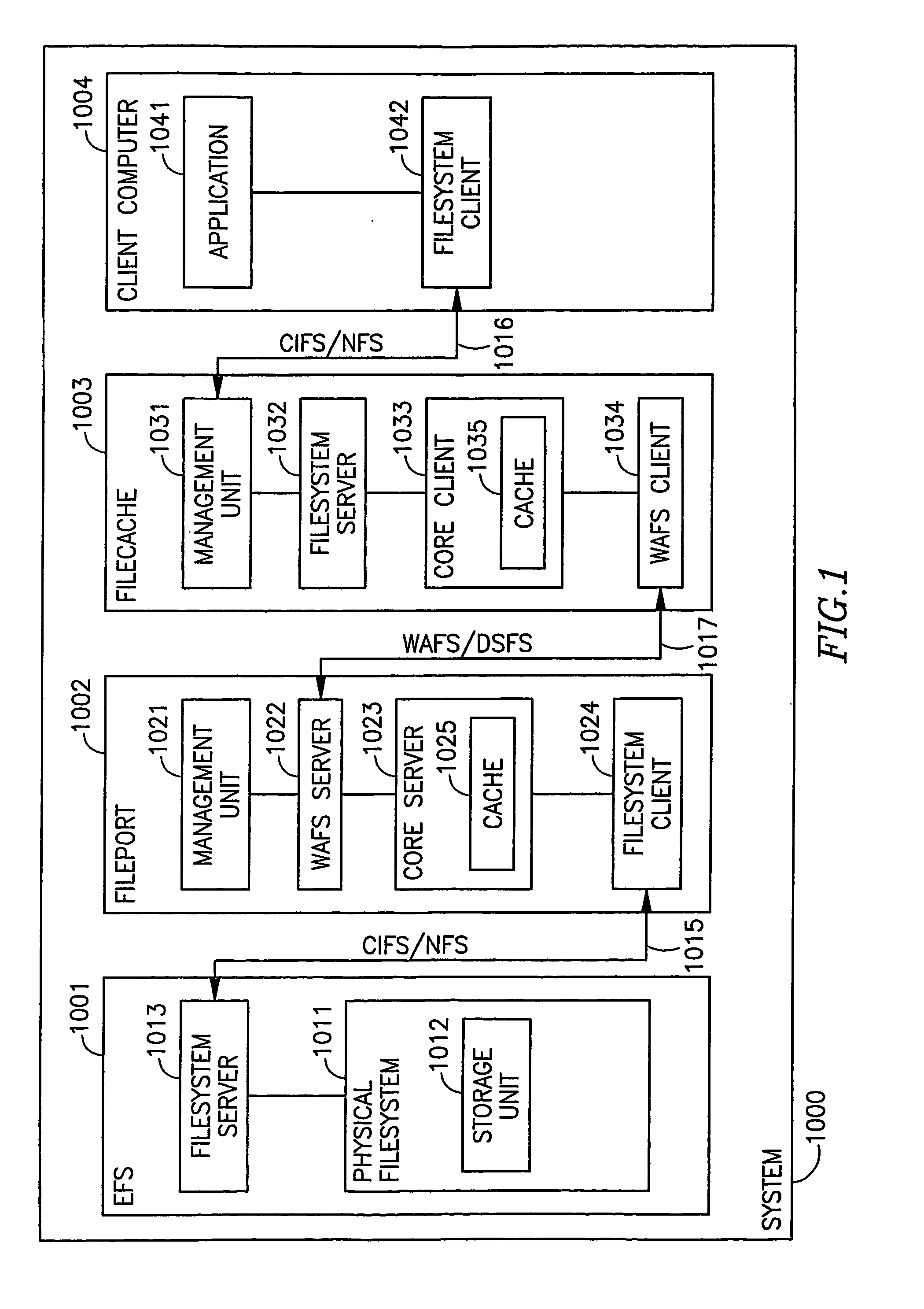 Device, System and Method for Storage and Access of Computer Files