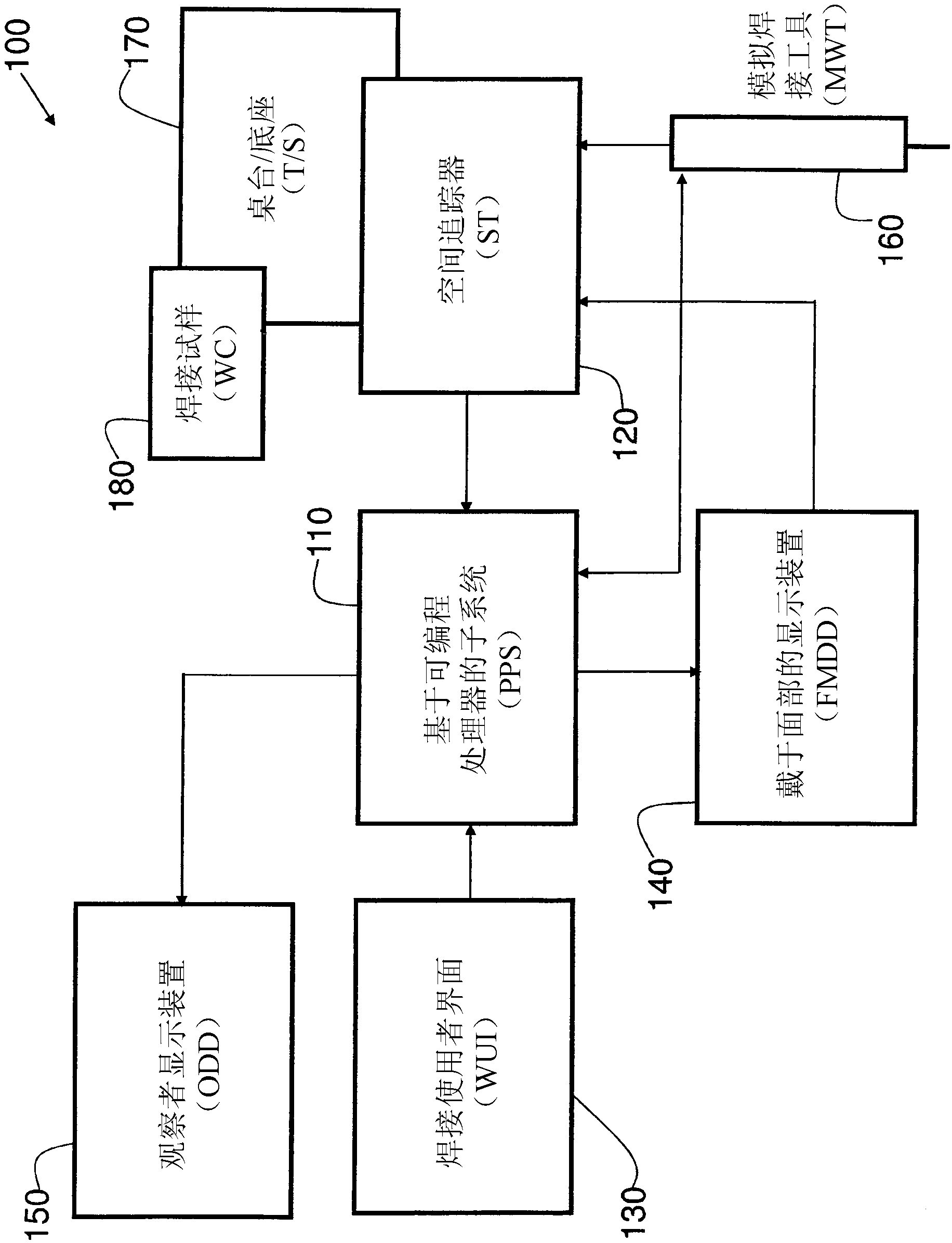 Virtual testing and inspection of a virtual weldment