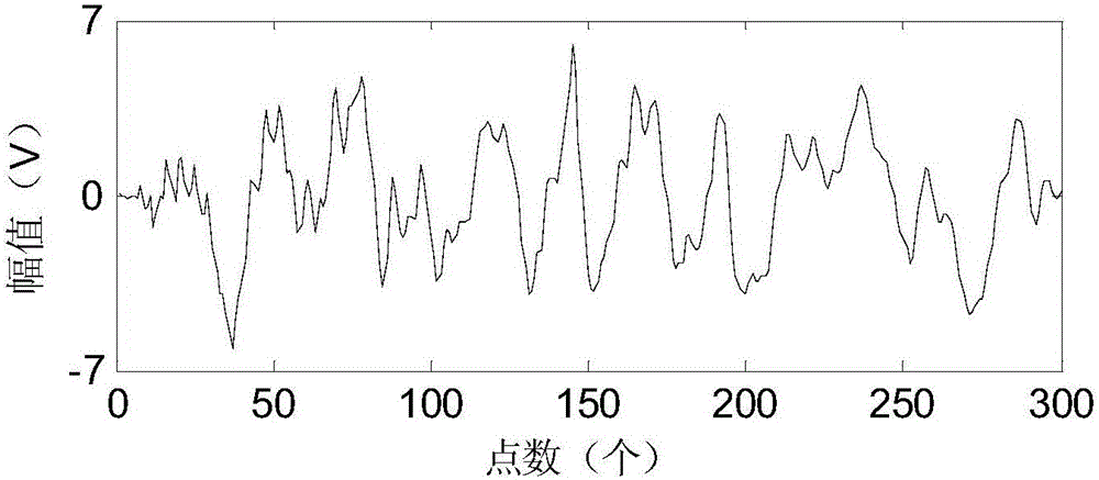 Composite material structure damage monitoring method, apparatus and system thereof