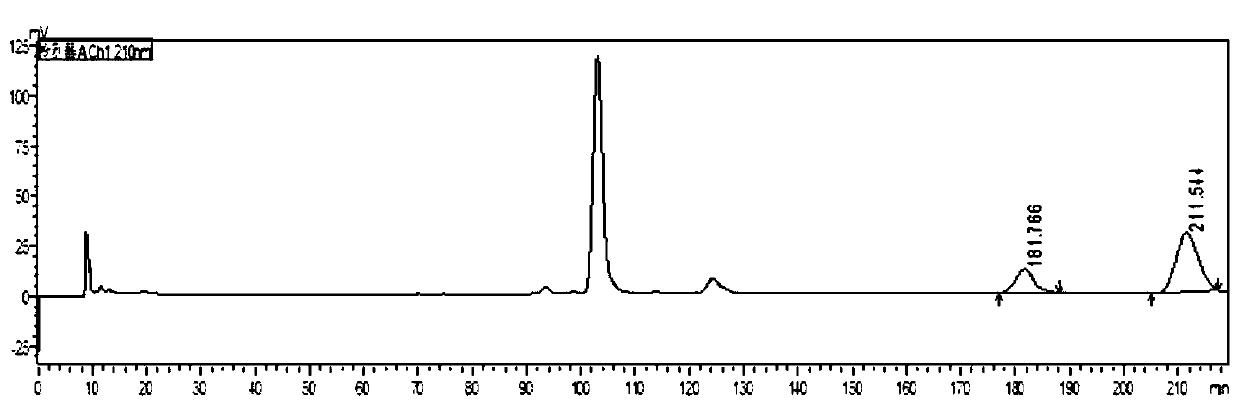 Polygonatum sibiricum steroid sapogenin and preparation method and application thereof