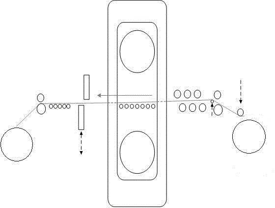 Rewinding and separating method for stainless steel pattern plate of work roll contactless steel plate