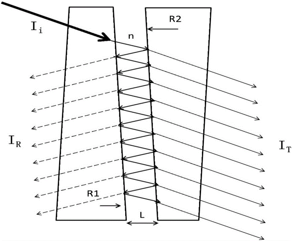 Airplane surface temperature detection system