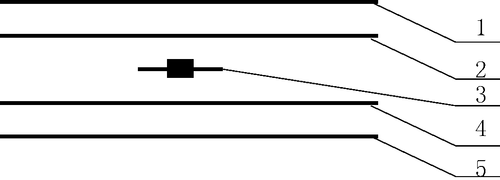 RFID (Radio Frequency Identification) anti-counterfeiting paper financial document