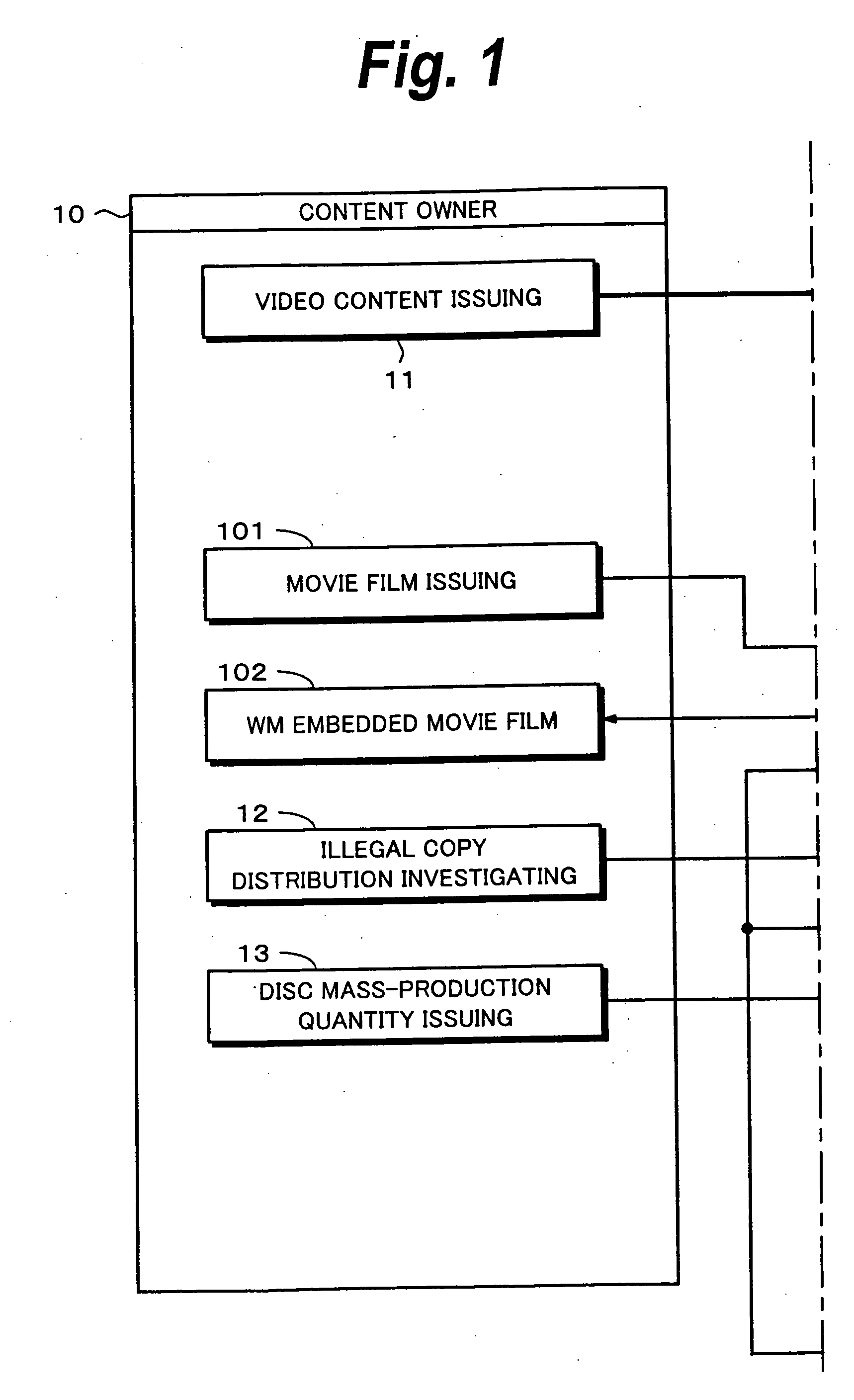 Recording medium and producing method thereof, reproducing method and reproducing apparatus, and copyright managing method