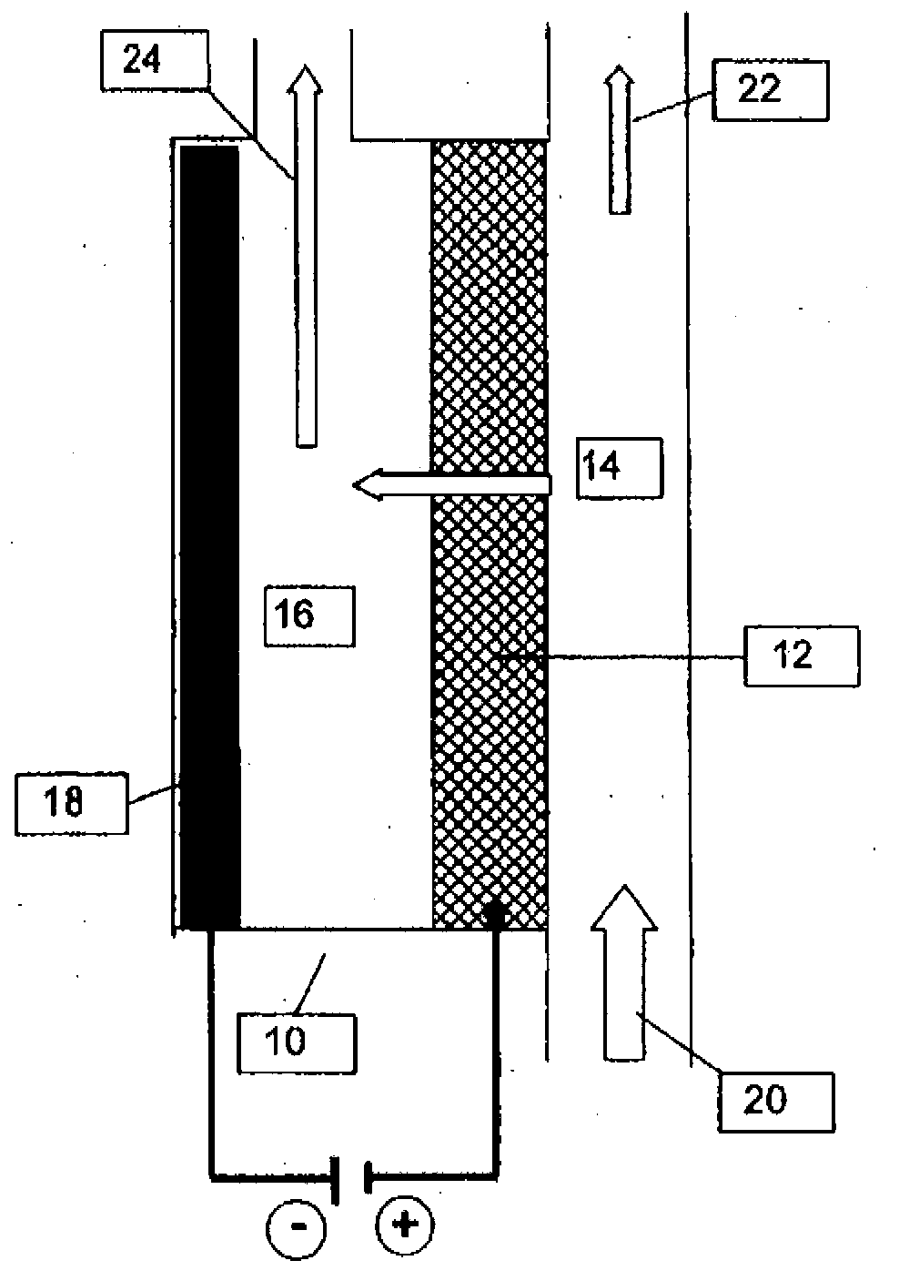 Apparatus for water treatment using filtration or a membrane separation method