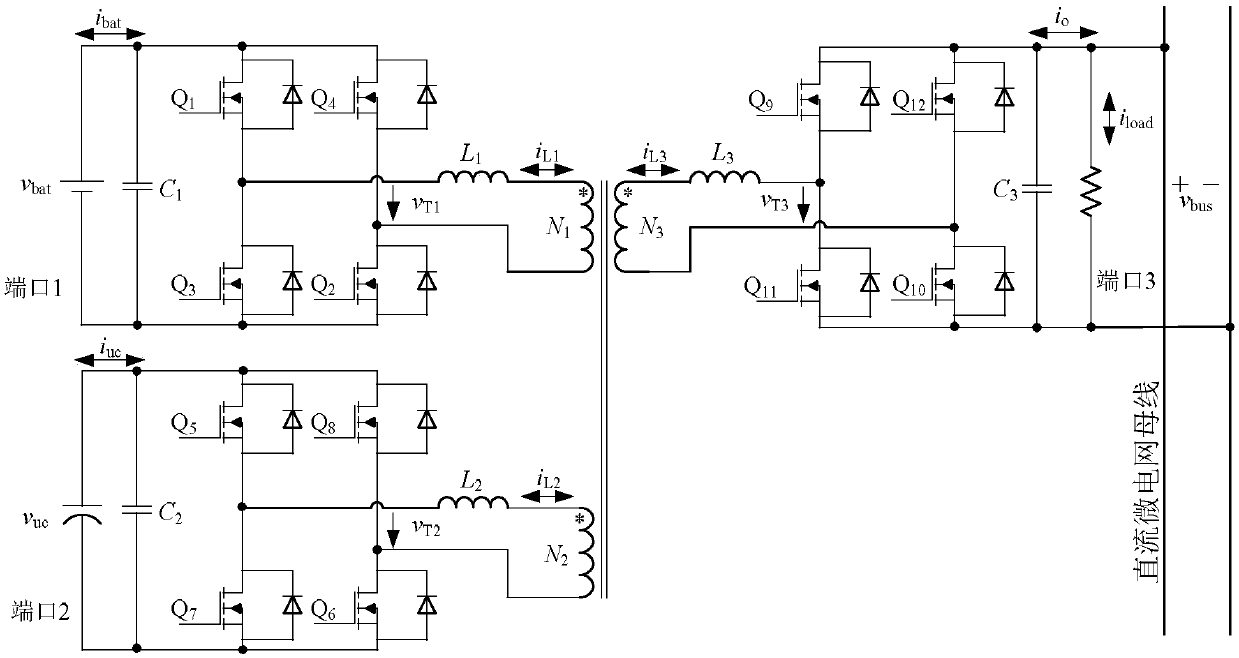 Virtual inductor and virtual capacitor power distribution method of three-port converter