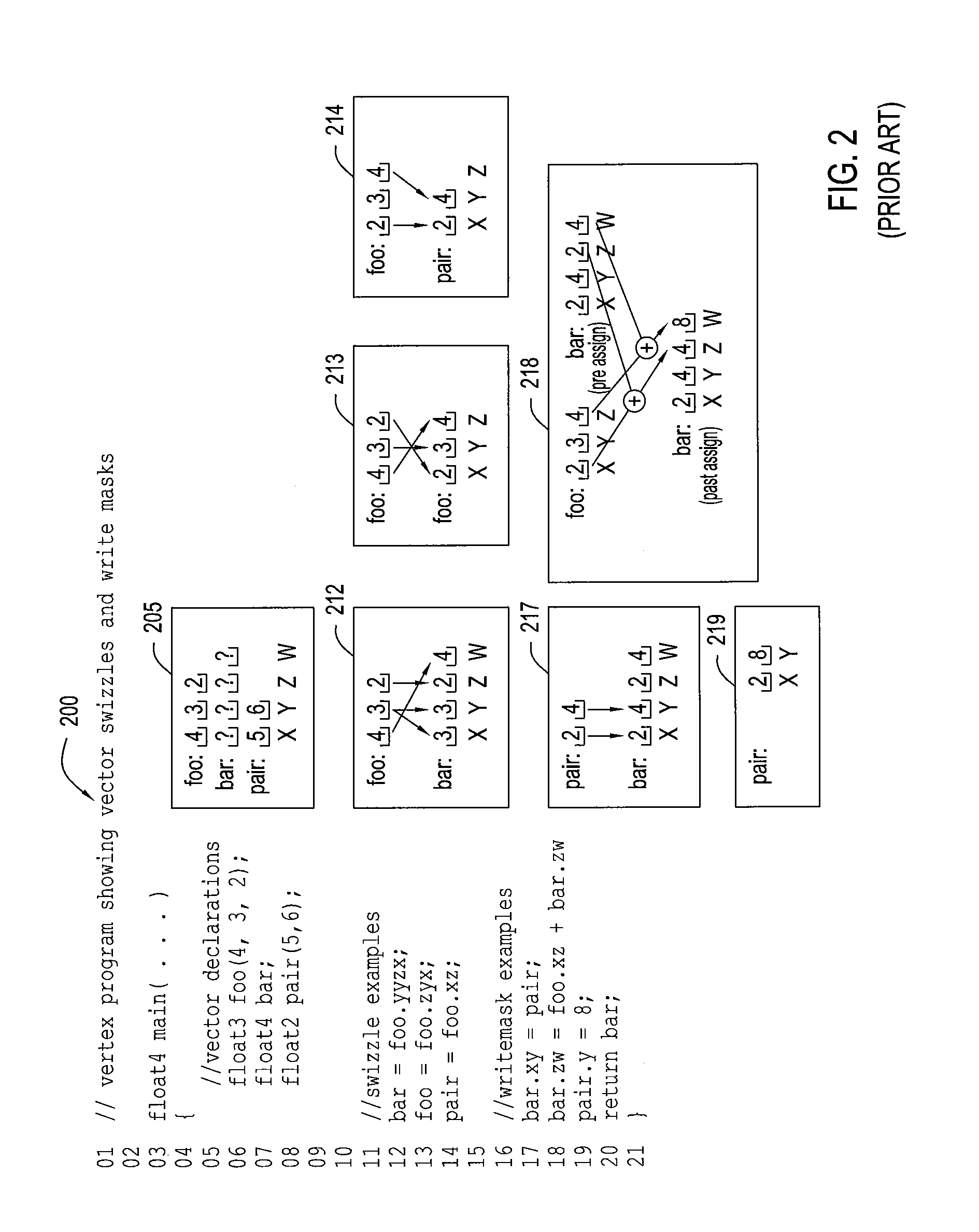 Vector data types with swizzling and write masking for C++