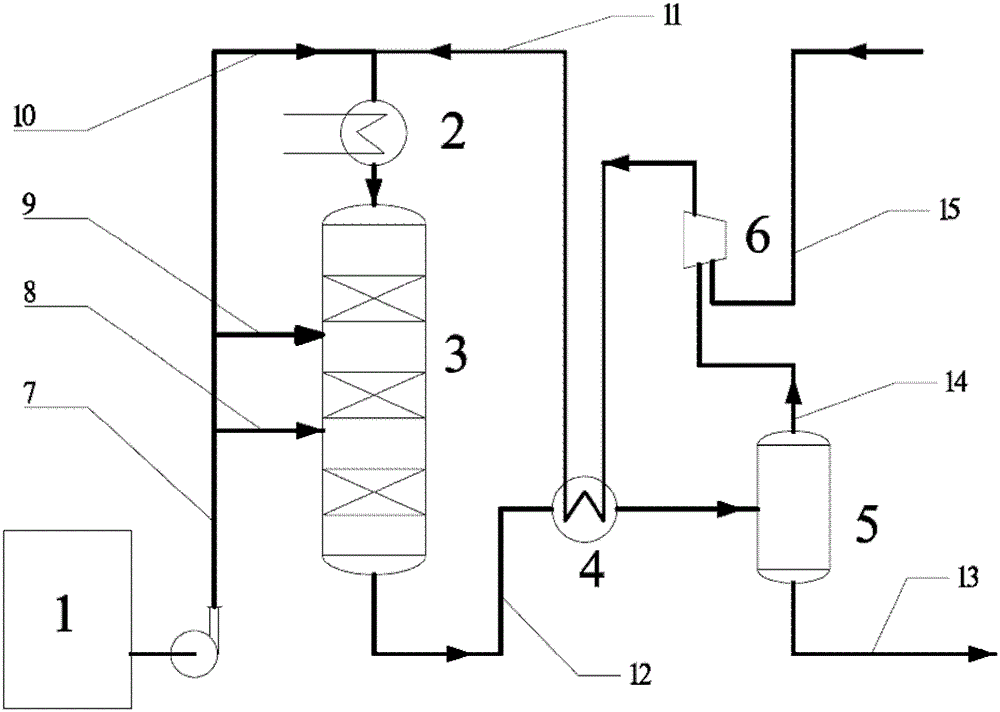 A kind of device and method for producing ethanol by catalytic hydrogenation reaction of acetic acid or acetate