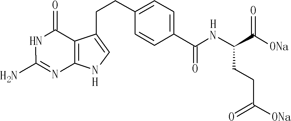 Industrialized production method of high-purity pemetrexed disodium