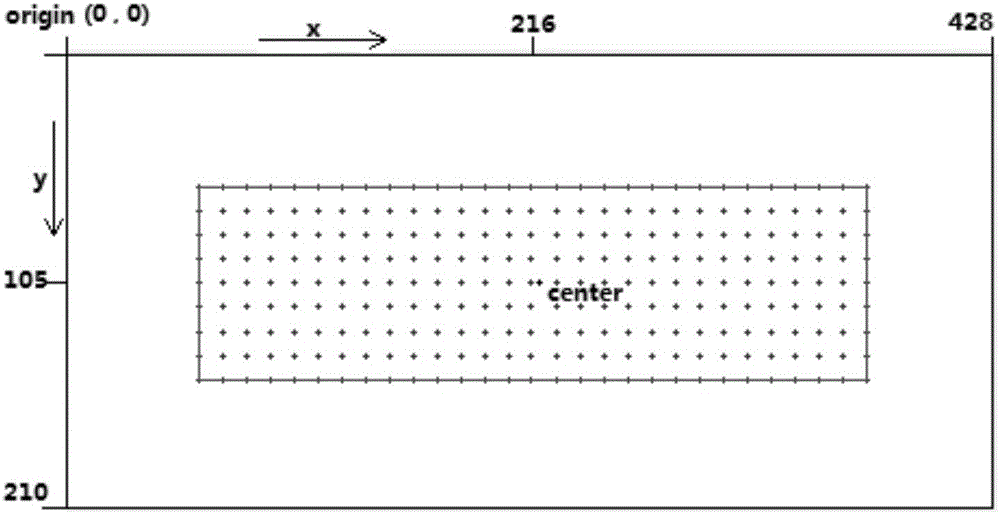 Method and device for detecting precision of touch screen