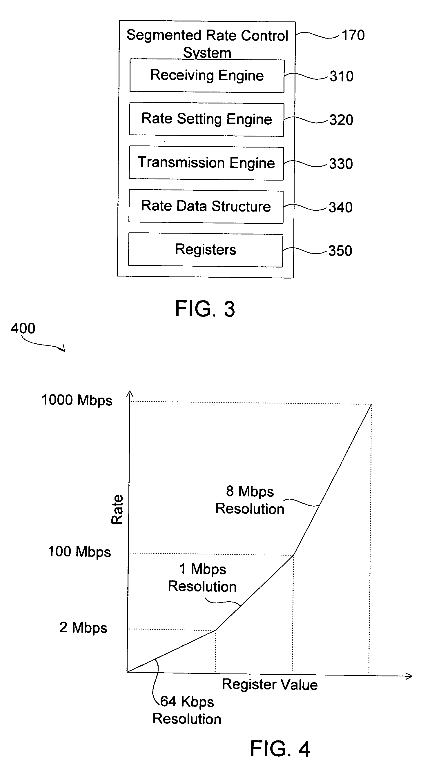 System and method for variable data transmission rate resolution