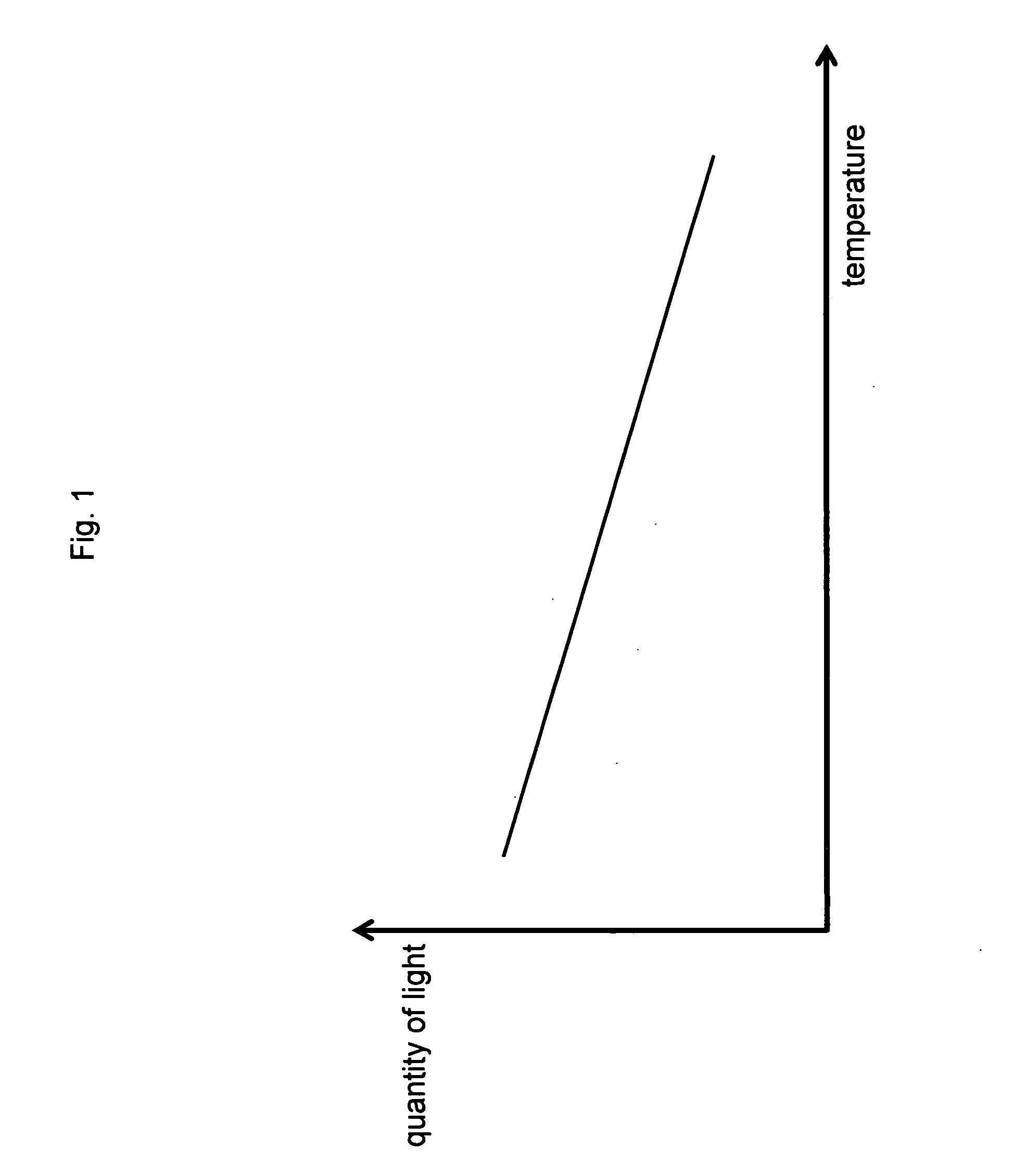 Lighting control apparatus