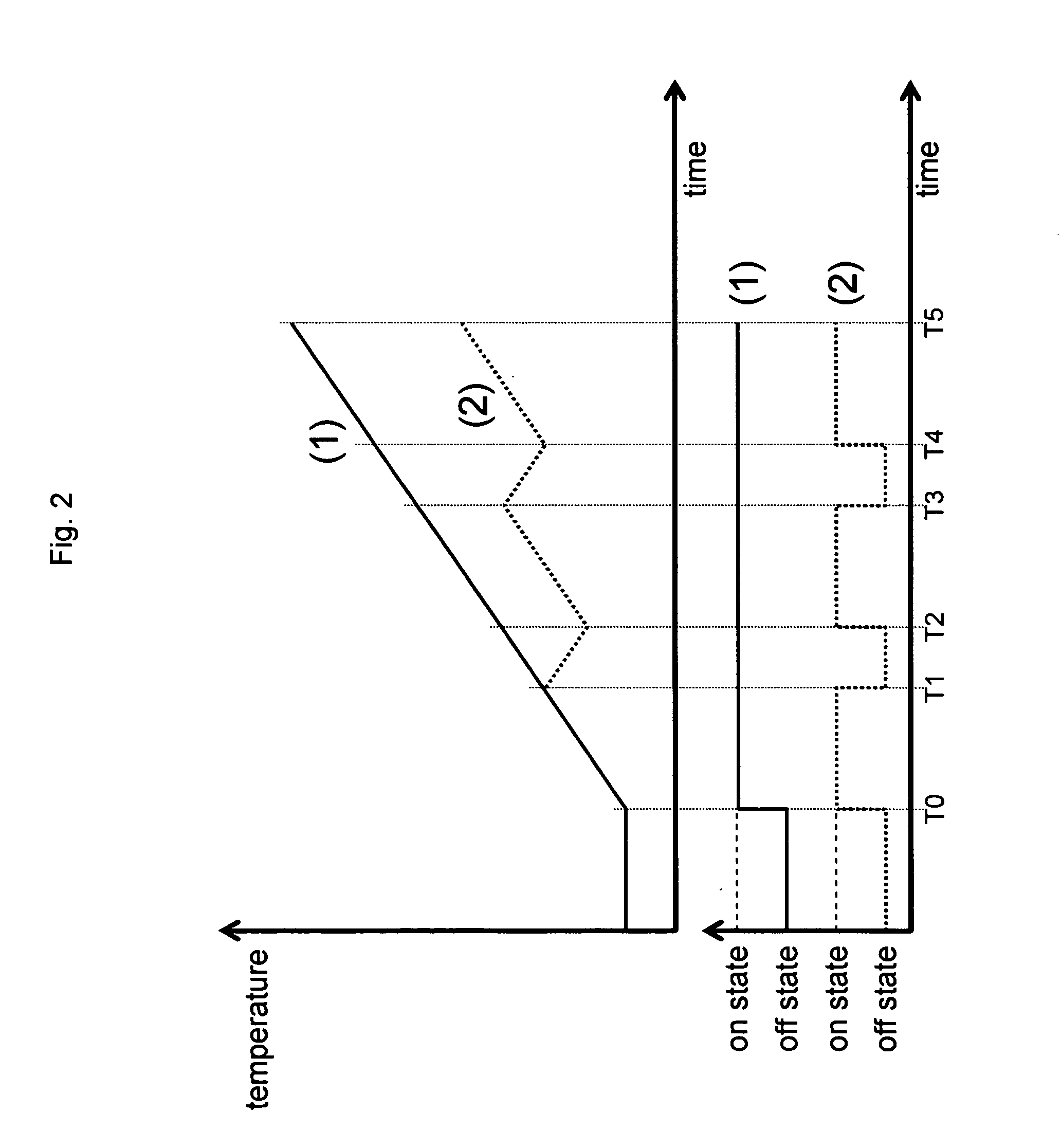 Lighting control apparatus