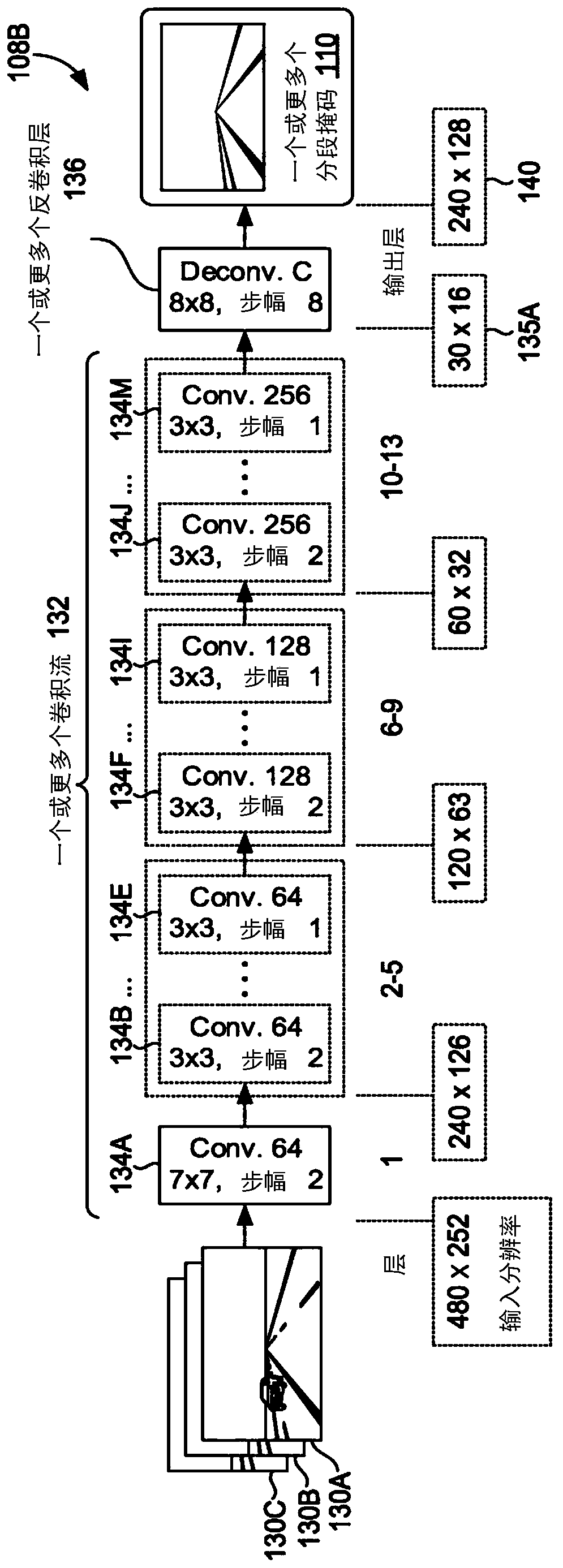 Real-time detection of lanes and boundaries by autonomous vehicles