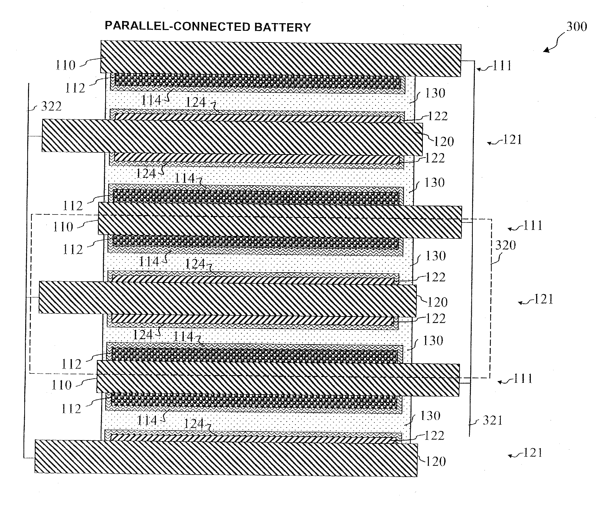 Thin-film batteries with soft and hard electrolyte layers and method