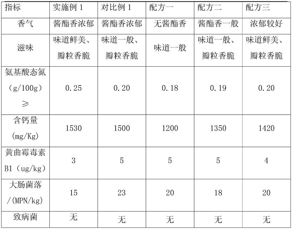 Flavor-enhancing calcium bean paste and preparation method thereof