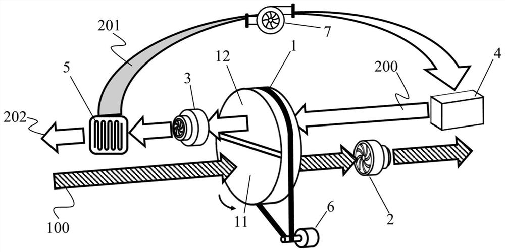 Rapid temperature swing adsorption rotating wheel type direct air carbon dioxide trapping system and method