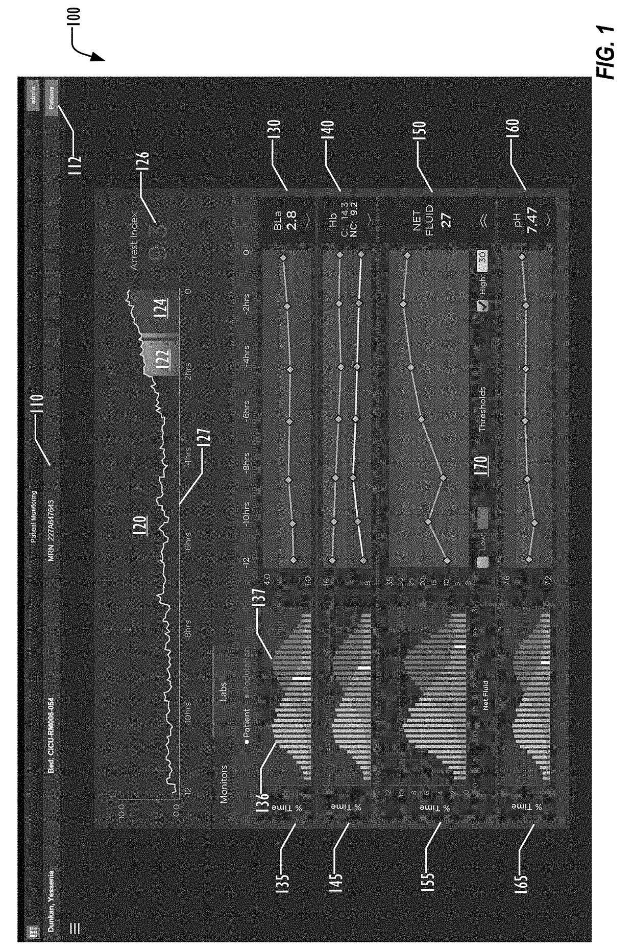 User interface for displaying predictive cardio information