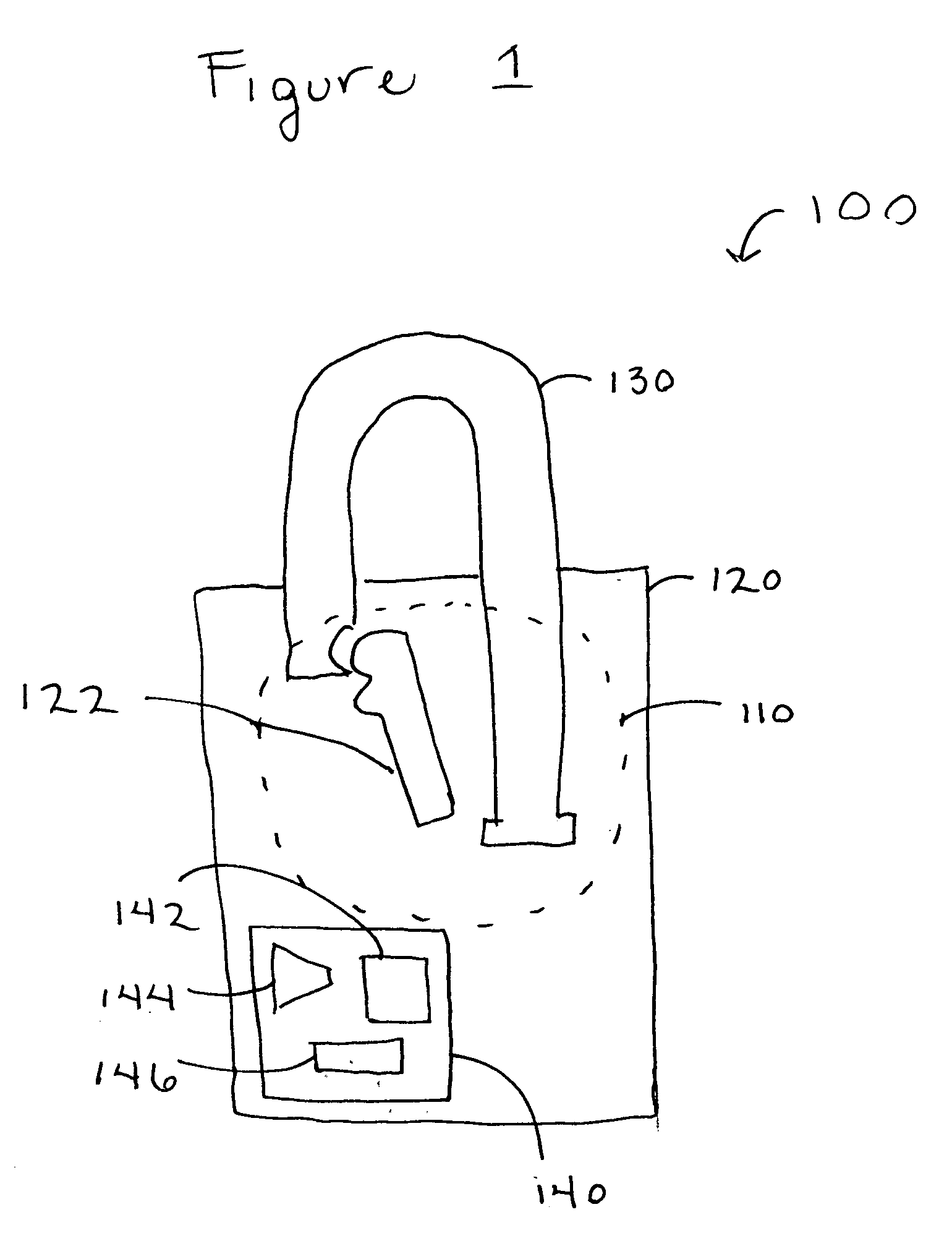 Security device and methodology